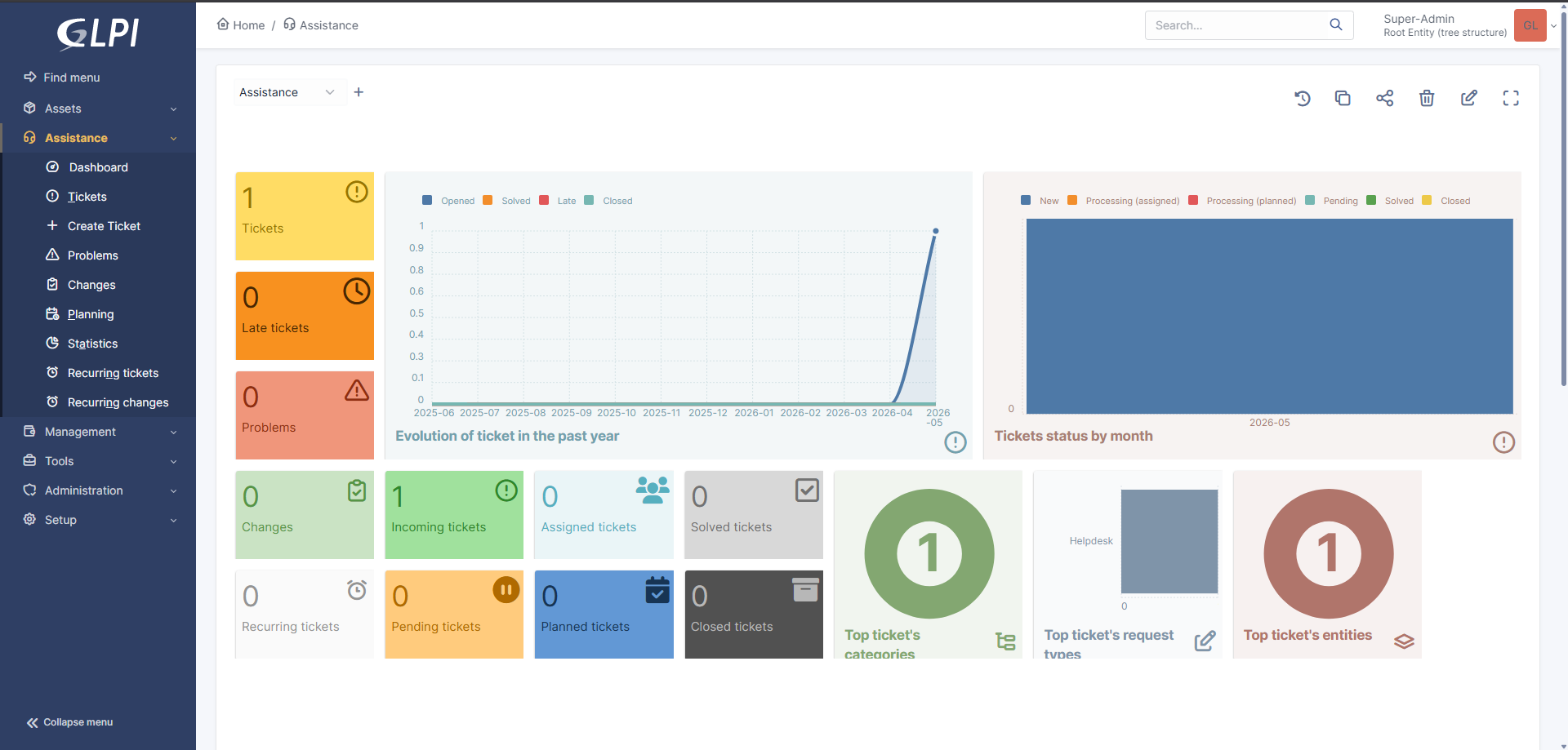 GLPI dashboard showing the ticketing system interface